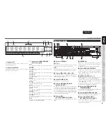 Preview for 6 page of Marantz 541110291020M User Manual