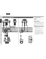 Preview for 11 page of Marantz 541110291020M User Manual