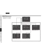 Preview for 19 page of Marantz 541110291020M User Manual