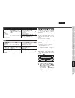 Preview for 38 page of Marantz 541110291020M User Manual