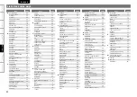 Preview for 56 page of Marantz 541110297226M (French) Manuel D'Utilisation