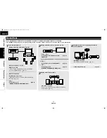 Preview for 14 page of Marantz 541110331126M User Manual