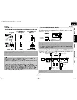 Preview for 15 page of Marantz 541110331126M User Manual
