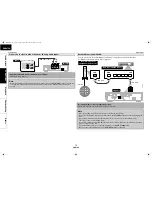 Preview for 18 page of Marantz 541110331126M User Manual