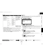 Предварительный просмотр 39 страницы Marantz 541110331126M User Manual