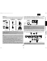 Предварительный просмотр 13 страницы Marantz 541110333221M (Spanish) Guía Del Usuario