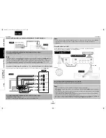 Предварительный просмотр 16 страницы Marantz 541110333221M (Spanish) Guía Del Usuario