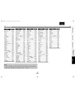 Предварительный просмотр 49 страницы Marantz 541110333221M (Spanish) Guía Del Usuario