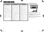 Предварительный просмотр 3 страницы Marantz 541110491028M User Manual