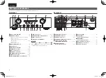 Предварительный просмотр 7 страницы Marantz 541110491028M User Manual