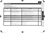 Предварительный просмотр 14 страницы Marantz 541110491028M User Manual