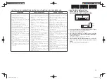 Preview for 3 page of Marantz 541110510028M (French) Manuel D'Utilisation