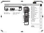 Preview for 9 page of Marantz 541110510028M (French) Manuel D'Utilisation