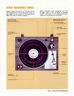 Preview for 4 page of Marantz 6100 Handbook
