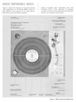 Предварительный просмотр 4 страницы Marantz 6300 User Manual