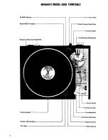 Preview for 4 page of Marantz 6350 Service Manual