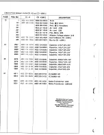 Предварительный просмотр 2 страницы Marantz 74 CD-42/21B Service Manual