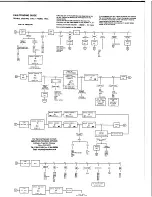 Предварительный просмотр 7 страницы Marantz 74 CD-42/21B Service Manual