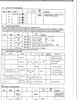 Предварительный просмотр 8 страницы Marantz 74 CD-42/21B Service Manual