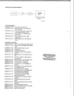 Предварительный просмотр 10 страницы Marantz 74 CD-42/21B Service Manual