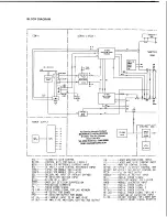 Предварительный просмотр 19 страницы Marantz 74 CD-42/21B Service Manual