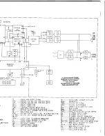 Предварительный просмотр 21 страницы Marantz 74 CD-42/21B Service Manual