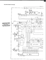 Предварительный просмотр 39 страницы Marantz 74 CD-42/21B Service Manual