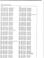 Предварительный просмотр 48 страницы Marantz 74 CD-42/21B Service Manual