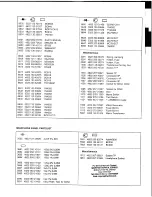 Предварительный просмотр 51 страницы Marantz 74 CD-42/21B Service Manual