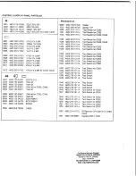 Предварительный просмотр 52 страницы Marantz 74 CD-42/21B Service Manual