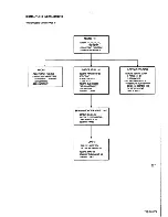 Preview for 6 page of Marantz 74 CD38/02B Service Manual