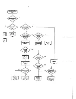 Preview for 13 page of Marantz 74 CD38/02B Service Manual