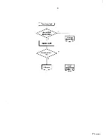 Preview for 18 page of Marantz 74 CD38/02B Service Manual