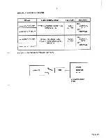 Preview for 20 page of Marantz 74 CD38/02B Service Manual