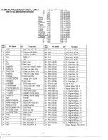 Предварительный просмотр 6 страницы Marantz 74 CD43 Service Manual