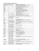 Preview for 12 page of Marantz 74 CDR630/02M Service Manual