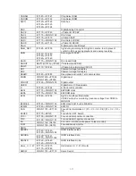 Preview for 13 page of Marantz 74 CDR630/02M Service Manual