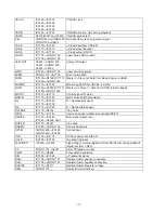 Preview for 14 page of Marantz 74 CDR630/02M Service Manual