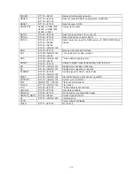 Preview for 15 page of Marantz 74 CDR630/02M Service Manual