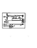 Preview for 31 page of Marantz 74 CDR630/02M Service Manual