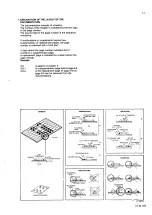 Предварительный просмотр 3 страницы Marantz 74CD50 Service Manual