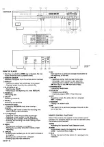 Предварительный просмотр 4 страницы Marantz 74CD50 Service Manual