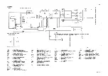 Предварительный просмотр 15 страницы Marantz 74CD50 Service Manual