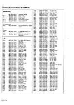 Предварительный просмотр 24 страницы Marantz 74CD50 Service Manual