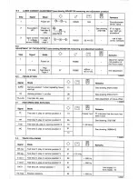 Preview for 14 page of Marantz 74CD60-01B Service Manual