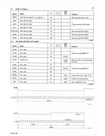 Preview for 16 page of Marantz 74CD60-01B Service Manual