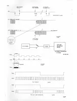 Preview for 17 page of Marantz 74CD60-01B Service Manual