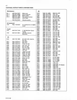 Preview for 31 page of Marantz 74CD60-01B Service Manual