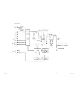 Preview for 3 page of Marantz 74m63 Service Manual