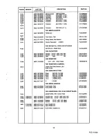 Preview for 14 page of Marantz 74m63 Service Manual